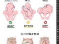 孕期胎位到底什么时候才会固定下来？有没有办法帮助调整呢？