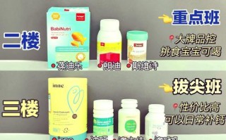 6岁儿童选钙片，哪种更安全有效？吸收和口味怎么兼顾？