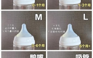 新生儿奶瓶大小怎么选？不同月龄宝宝用多少毫升合适？