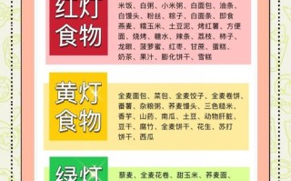 孕期血糖高，哪些食物碰不得？