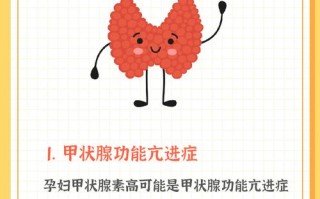 孕期甲状腺激素偏高对胎儿发育和孕妇健康有哪些具体影响？