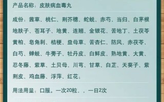 儿童服用皮肤病血毒丸时具体用量该如何科学把握？不同年龄段剂量差异大吗？