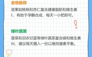 备孕期间如何科学有效提高孕酮水平？有哪些方法安全可靠？