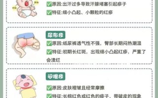 新生儿脚心发热是正常现象还是疾病信号？需从哪些方面判断原因？