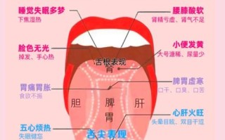 新生儿舌苔厚是正常现象还是疾病信号？该如何正确处理？