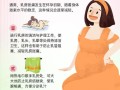 孕期乳房不胀痛是否正常？会影响产后哺乳吗？