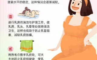 孕期乳房不胀痛是否正常？会影响产后哺乳吗？