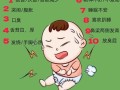 儿童积食症状多久能好？不同情况恢复时间差异大吗？