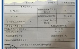 北京儿童医院疝气手术费用包含哪些项目？医保能报销多少？自费部分大概多少？