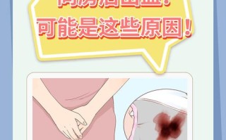 怀孕期间同房后出血，是正常现象还是危险信号？