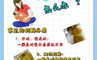 新生儿吃奶粉总呛奶，如何预防与处理？
