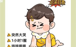 新生儿睡中大哭，是惊吓还是不适？