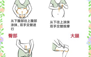 怀孕期间长了妊娠纹怎么办？有没有方法能预防或淡化它？