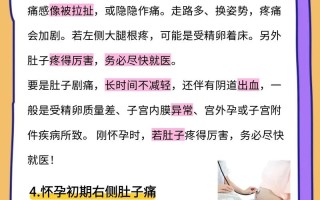 孕期持续腹痛腰酸是正常生理反应还是异常信号？需警惕哪些潜在风险？