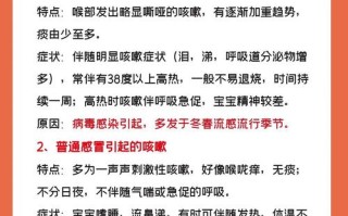儿童咳嗽一直不好怎么办？家长该如何科学应对与护理？