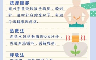 新生儿肚子疼哭闹不止，家长该如何科学安抚与应对？