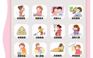 孕期注意事项有哪些？