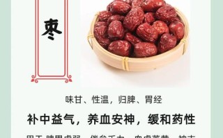 孕期吃红枣有什么好处