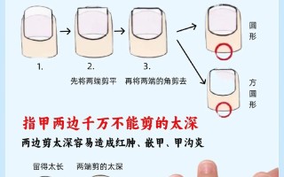 新生儿指甲剪出血了怎么办？紧急处理步骤和后续护理要注意什么？