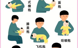 如何纠正新生儿抱着睡