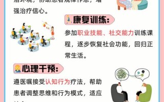 儿童精神分裂症的治疗