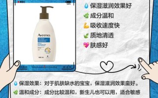 新生儿娇嫩肌肤，到底该不该用润肤乳？怎么选才安全又有效？
