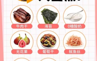 怀孕期间特别爱吃零食，是身体发出的营养信号还是激素在作怪？