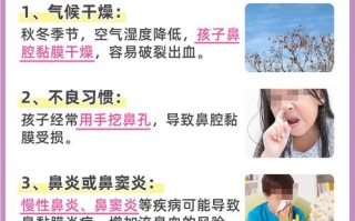 儿童鼻子出血该挂耳鼻喉科还是儿科？不同情况如何选择？