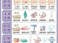 月子里新生儿护理10忌，新手爸妈必知的10大禁忌有哪些？