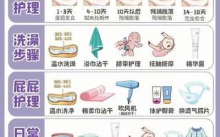 月子里新生儿护理10忌，新手爸妈必知的10大禁忌有哪些？