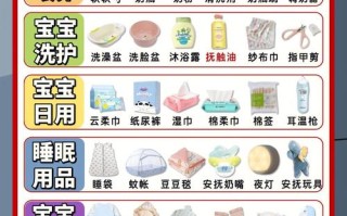 新生儿阶段到底需要额外补充哪些营养素才科学安全？