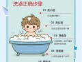 新生儿皮肤娇嫩，早晚洗澡真的有必要吗？水温、频率如何把握才科学？