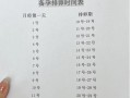 什么时候是女性最不易受孕期？排卵期前后几天同房怀孕概率低吗？