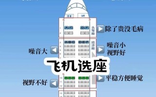 飞机儿童票到底有没有座位？规定和实际购票时要注意什么？