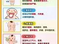 儿童积食的症状及治疗