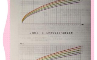 新生儿弓形体抗体测定阳性代表什么？是否需要立即治疗？