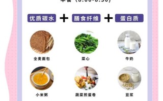 孕期维生素E到底要吃到什么时候？产后还需要继续补充吗？