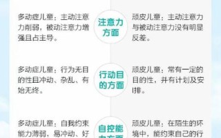新生儿频繁好动是正常发育还是健康信号？原因究竟有哪些？
