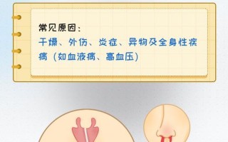 儿童夜间流鼻血是上火还是疾病信号？家长该如何科学应对？