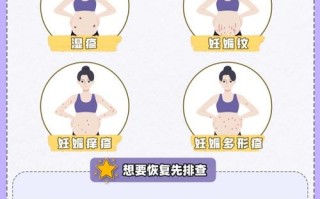 孕期皮肤变好是激素变化还是营养补充的功劳？