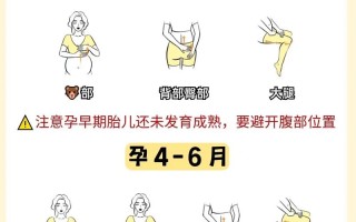 孕期头发抹精油安全吗？对胎儿有影响吗？正确使用方法是什么？