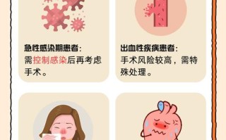 儿童肠息肉必须手术吗？非手术观察会有哪些风险？