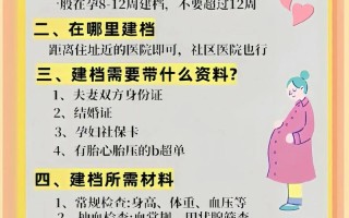 孕期建档男方必查哪些项目？血常规、肝功能这些检查到底重不重要？