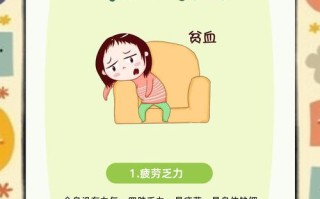 新生儿缺钾缺钾的表现与症状有哪些？