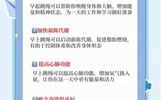 儿童饭后跳绳的最佳时间是什么时候？需要间隔多久才健康安全？