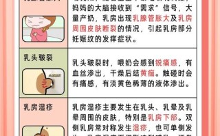 孕期乳头异味怎么回事
