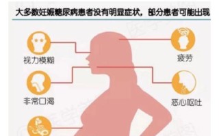 孕期糖尿病会遗传给宝宝吗？