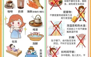 怀孕期间到底有哪些东西或环境是需要严格规避接触的？