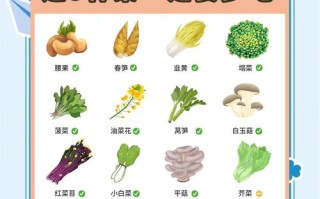 怀孕期间吃油菜对胎儿发育有影响吗？孕妇食用油菜需注意哪些事项？