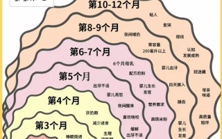 新生儿为何如此难带？新手爸妈该如何应对哭闹、喂养与睡眠的多重挑战？